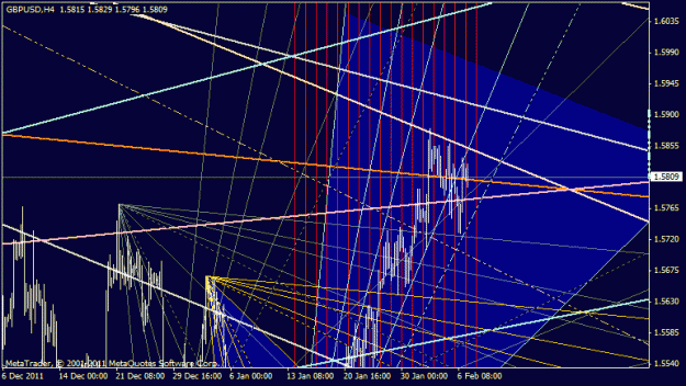 Click to Enlarge

Name: gbpusd.gif
Size: 29 KB