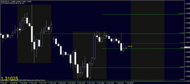 Click to Enlarge

Name: chart5.gif
Size: 23 KB