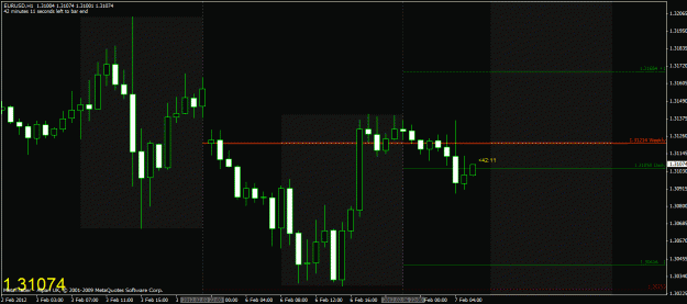 Click to Enlarge

Name: chart5.gif
Size: 24 KB