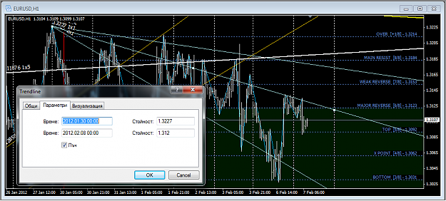 Click to Enlarge

Name: eurusd.png
Size: 87 KB