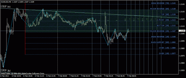 Click to Enlarge

Name: eurusd.gif
Size: 27 KB