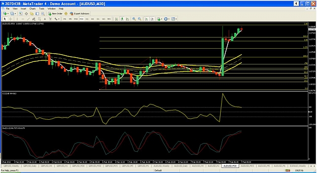 Click to Enlarge

Name: audusd.jpg
Size: 170 KB