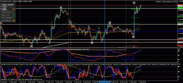 Click to Enlarge

Name: aud usd 02 06 2012.gif
Size: 53 KB