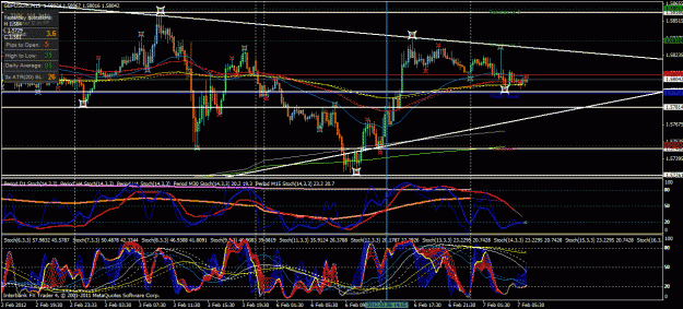 Click to Enlarge

Name: gbp usd 02 06 2012.gif
Size: 53 KB