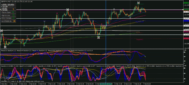 Click to Enlarge

Name: gbp jpy 02 06 2012.gif
Size: 55 KB