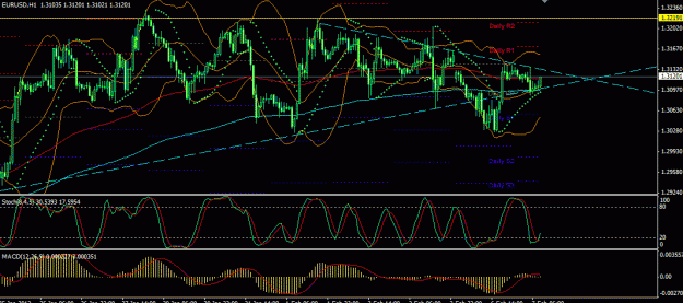 Click to Enlarge

Name: eurusd 1.gif
Size: 26 KB