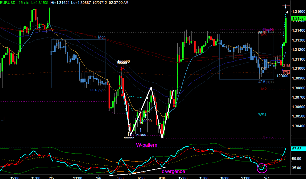 Click to Enlarge

Name: EURUSD1.png
Size: 45 KB