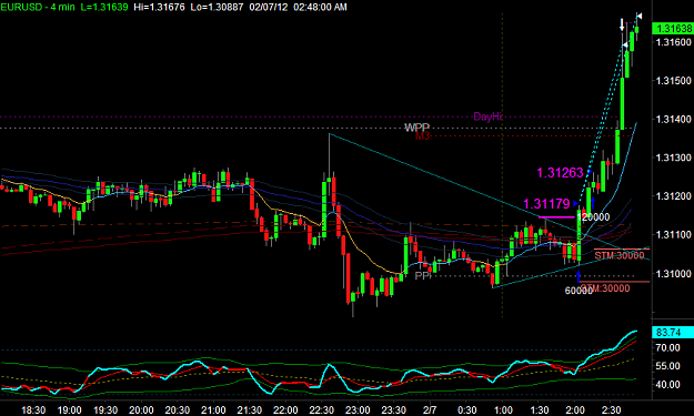 Click to Enlarge

Name: EURUSD2.png
Size: 27 KB