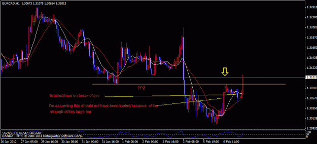 Click to Enlarge

Name: eurcad.gif
Size: 19 KB