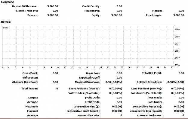 Click to Enlarge

Name: Account Statistics Report week 1 Trial 3.jpg
Size: 122 KB