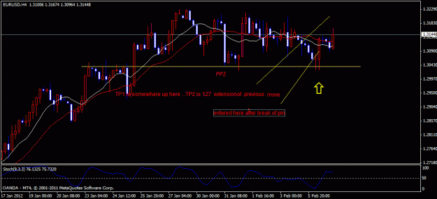 Click to Enlarge

Name: eurusd.gif
Size: 18 KB