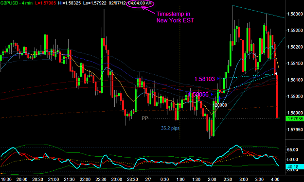 Click to Enlarge

Name: GBPUSD1.png
Size: 35 KB