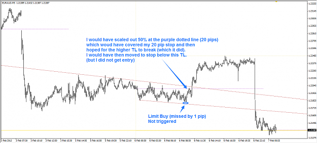 Click to Enlarge

Name: EurAud.png
Size: 35 KB