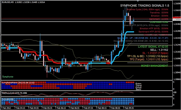 Click to Enlarge

Name: Symphonie Screenshot 127.jpg
Size: 173 KB