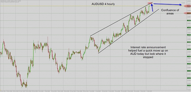 Click to Enlarge

Name: aud4 hourly.jpg
Size: 126 KB