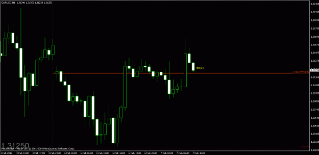 Click to Enlarge

Name: chart4.gif
Size: 14 KB