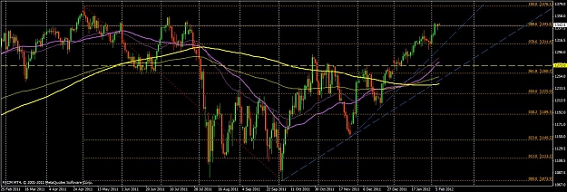 Click to Enlarge

Name: sp500-d1.jpg
Size: 128 KB
