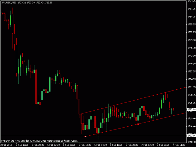 Click to Enlarge

Name: gold.gif
Size: 11 KB