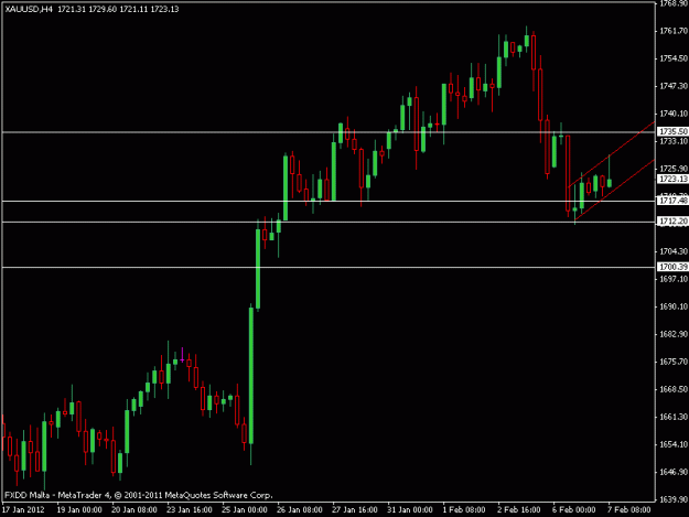 Click to Enlarge

Name: gold.gif
Size: 11 KB