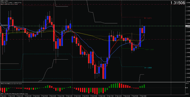 Click to Enlarge

Name: eurusd_060111_2045a.gif
Size: 31 KB