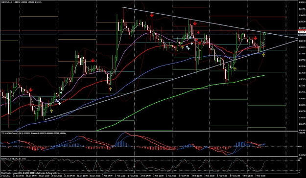 Click to Enlarge

Name: gbpusd 1000 070212.jpg
Size: 187 KB