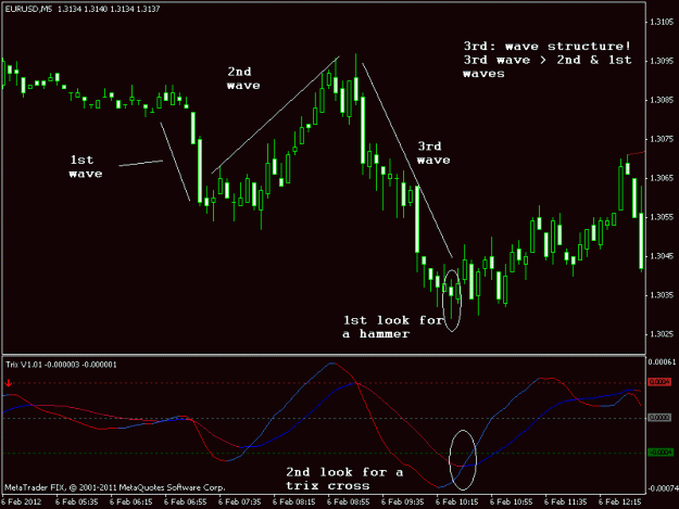 Click to Enlarge

Name: eur_usd_trade.GIF
Size: 16 KB
