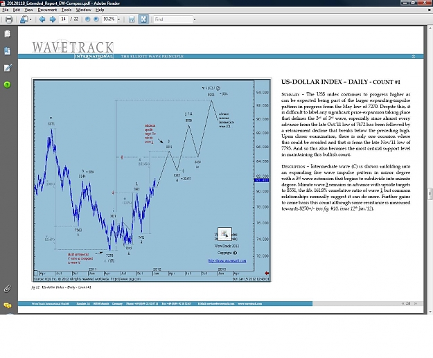 Click to Enlarge

Name: dollar index.jpg
Size: 169 KB