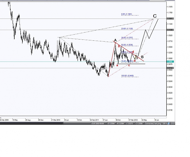 Click to Enlarge

Name: USD CAD.jpg
Size: 108 KB