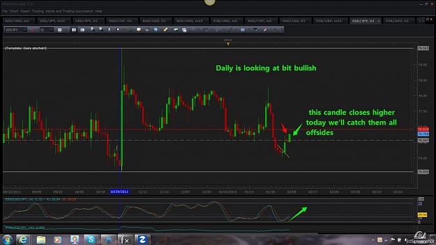 Click to Enlarge

Name: jpy daily1.jpg
Size: 124 KB