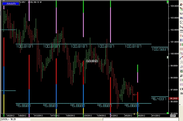 Click to Enlarge

Name: Adminfx 482, 02, 07, 2012.jpg
Size: 235 KB