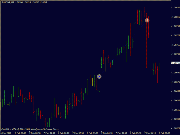 Click to Enlarge

Name: echftrade.gif
Size: 13 KB