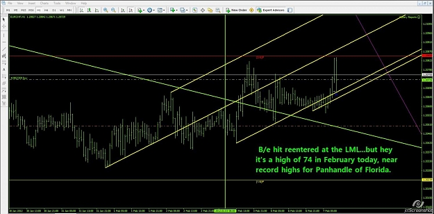 Click to Enlarge

Name: EURchf long.jpg
Size: 131 KB
