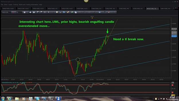 Click to Enlarge

Name: NZDcad.jpg
Size: 129 KB