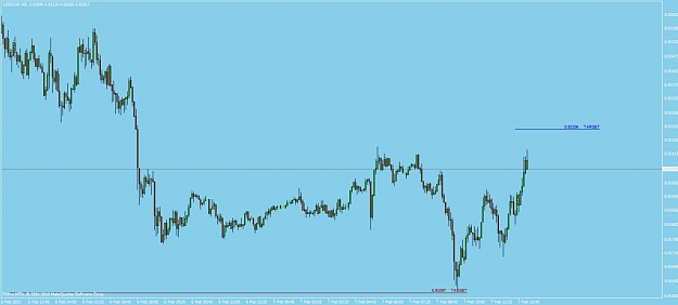 Click to Enlarge

Name: usdchf.jpg
Size: 58 KB