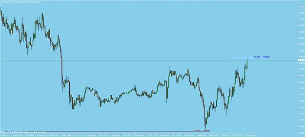 Click to Enlarge

Name: usdchf3.jpg
Size: 60 KB