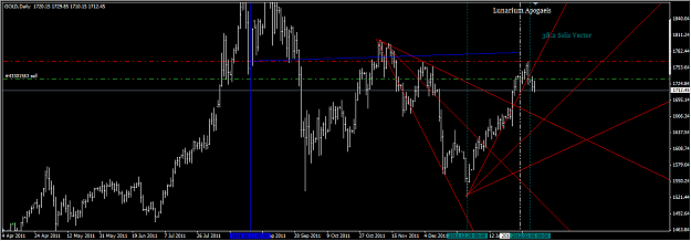 Click to Enlarge

Name: broke_yesterdays_low.png
Size: 42 KB