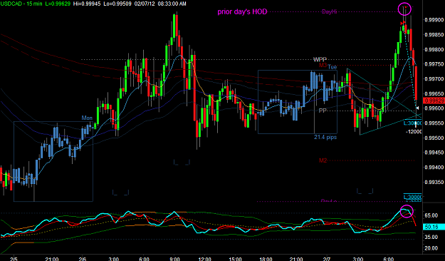 Click to Enlarge

Name: USDCAD1.png
Size: 40 KB