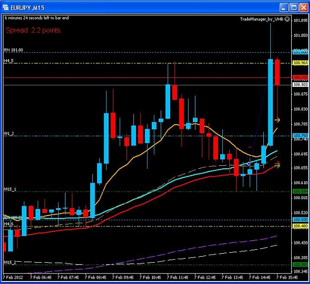 Click to Enlarge

Name: Eurjpy20120207.jpg
Size: 63 KB