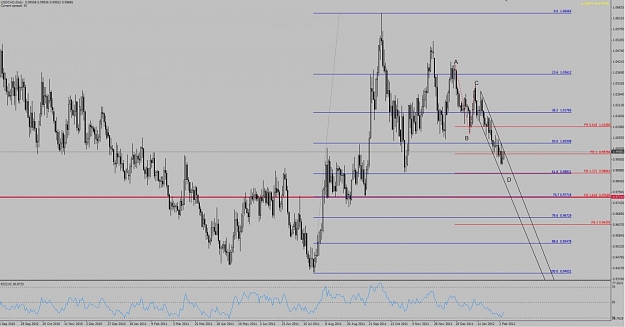 Click to Enlarge

Name: usdcad.jpg
Size: 102 KB