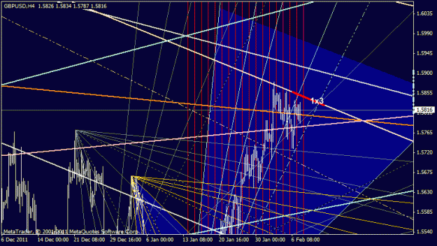 Click to Enlarge

Name: gbpusd.gif
Size: 30 KB