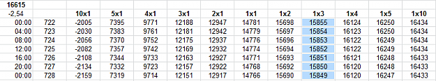 Click to Enlarge

Name: TABLICA_01.png
Size: 23 KB