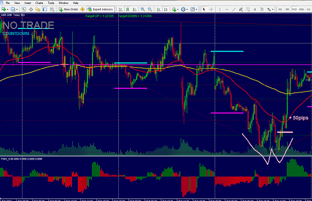 Click to Enlarge

Name: eurusd50pips.png
Size: 73 KB