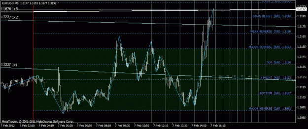 Click to Enlarge

Name: eurusd.gif
Size: 27 KB