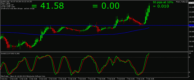 Click to Enlarge

Name: eurjpy 7th feb 2012 14.24.gif
Size: 17 KB