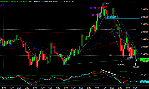 Click to Enlarge

Name: USDCAD2.png
Size: 32 KB