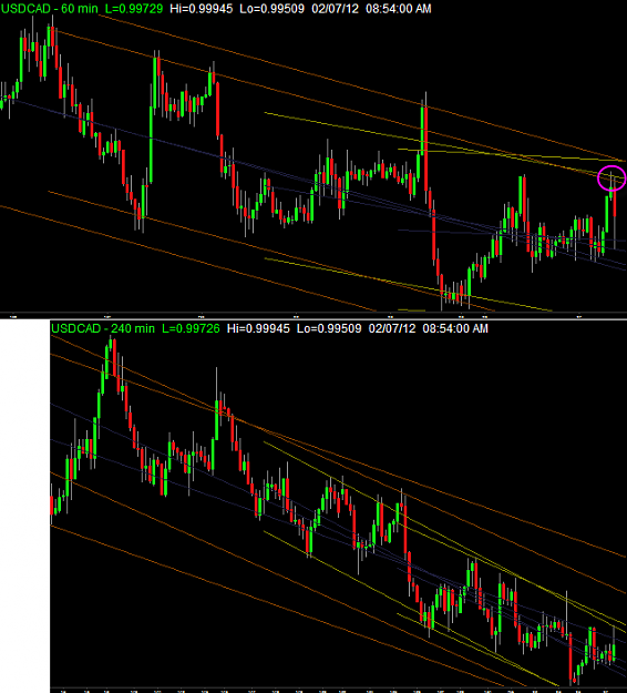 Click to Enlarge

Name: USDCAD3.png
Size: 27 KB