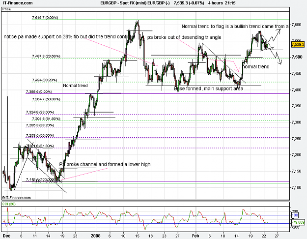 Click to Enlarge

Name: Spot FX (mini) EUR_GBP (-).png
Size: 28 KB