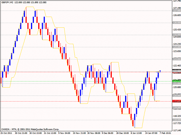 Click to Enlarge

Name: gbpjpy.png
Size: 17 KB
