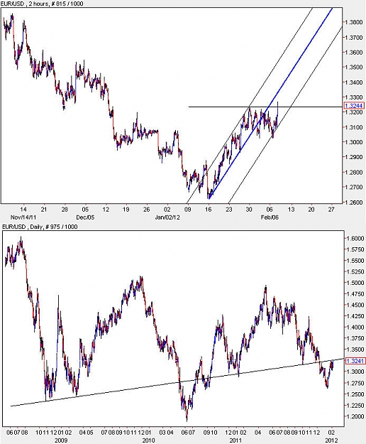 Click to Enlarge

Name: EURUSD.jpg
Size: 109 KB