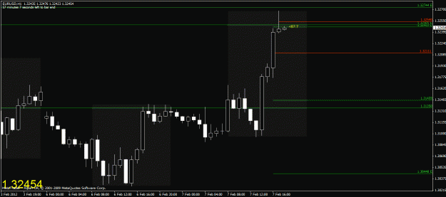 Click to Enlarge

Name: chart5.gif
Size: 20 KB